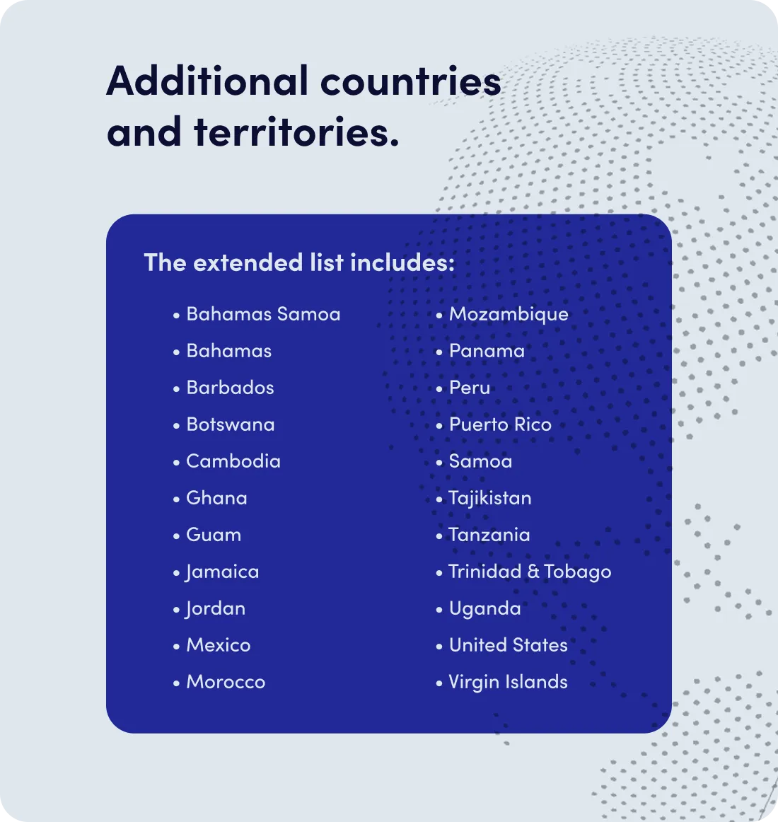 Extended countries